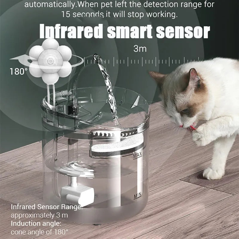 Cat Water Fountain - PetDocile